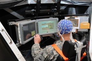 Noninvasive electroencephalography based brain-computer interface enables direct brain-computer communication for training. Credit: U.S. Army