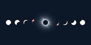 A total eclipse of the sun, as shown here, starts at the left. The moon gradually covers the sun, shown photographed through a filter. At the time of the total eclipse, photographed without a filter, the sun's corona (outer atmosphere) flashes into view. The sun reappears as the moon moves on. Credit: © Atlas Photo Bank/ Photo Researchers