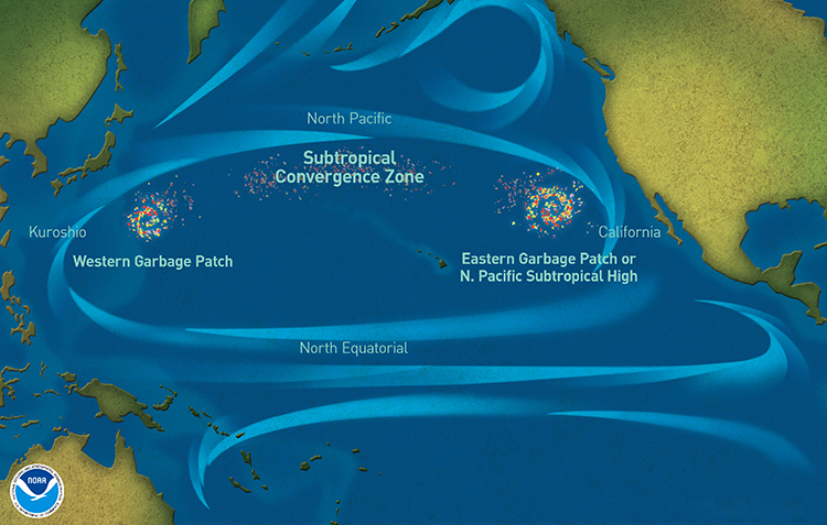 The name “Pacific Garbage Patch” has led many to believe that this area is a large and continuous patch of easily visible marine debris items such as bottles and other litter —akin to a literal island of trash that should be visible with satellite or aerial photographs. While higher concentrations of litter items can be found in this area, along with other debris such as derelict fishing nets, much of the debris is actually small pieces of floating plastic that are not immediately evident to the naked eye. The debris is continuously mixed by wind and wave action and widely dispersed both over huge surface areas and throughout the top portion of the water column. It is possible to sail through the “garbage patch” area and see very little or no debris on the water’s surface. It is also difficult to estimate the size of these “patches,” because the borders and content constantly change with ocean currents and winds. Regardless of the exact size, mass, and location of the “garbage patch,” manmade debris does not belong in our oceans and waterways and must be addressed.  Credit: NOAA Marine Debris Program 