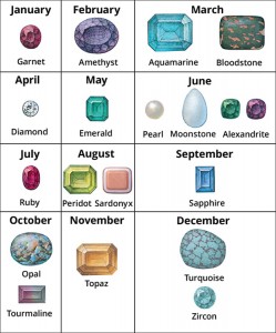 Click to view larger image Birthstones, according to tradition, bring good luck when worn by a person born in the associated month. This illustration shows the gem or gems commonly considered to be the birthstone for each month. They are: January, garnet; February, amethyst; March, aquamarine or bloodstone; April, diamond; May, emerald; June, pearl, moonstone, or alexandrite; July, ruby; August, peridot or sardonyx; September, sapphire; October, opal or tourmaline; November, topaz; and December, turquoise or zircon. Credit: WORLD BOOK illustrations by Paul D. Turnbaugh 